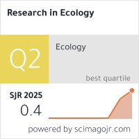 Research in Ecology — SCImago Journal Rank